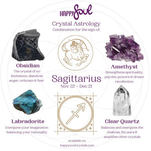 Sagittarius - The Celestial Archer 🏹✨