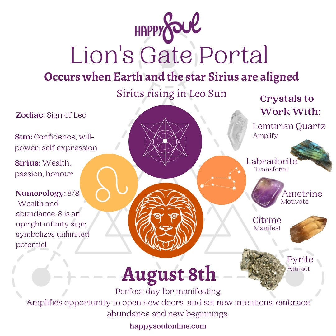Unleashing the Power of the Lion's Gate Portal: A Spiritual Guide to Manifestation and Abundance