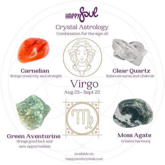 Virgo - The Alchemist of Practical Wisdom