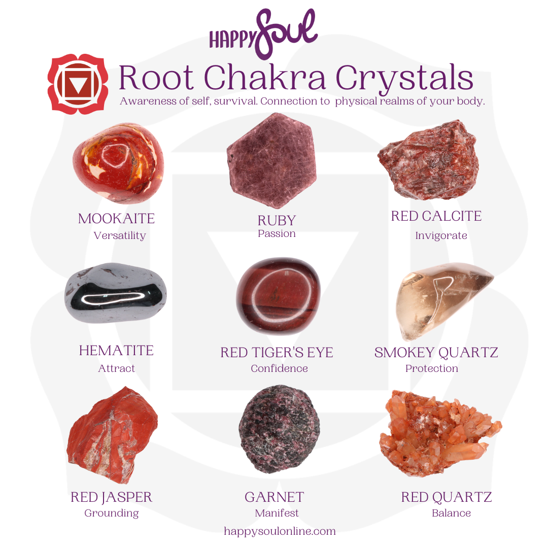 The Ultimate Guide to Root Chakra Crystals: Top 9 Crystals for Grounding and Stability
