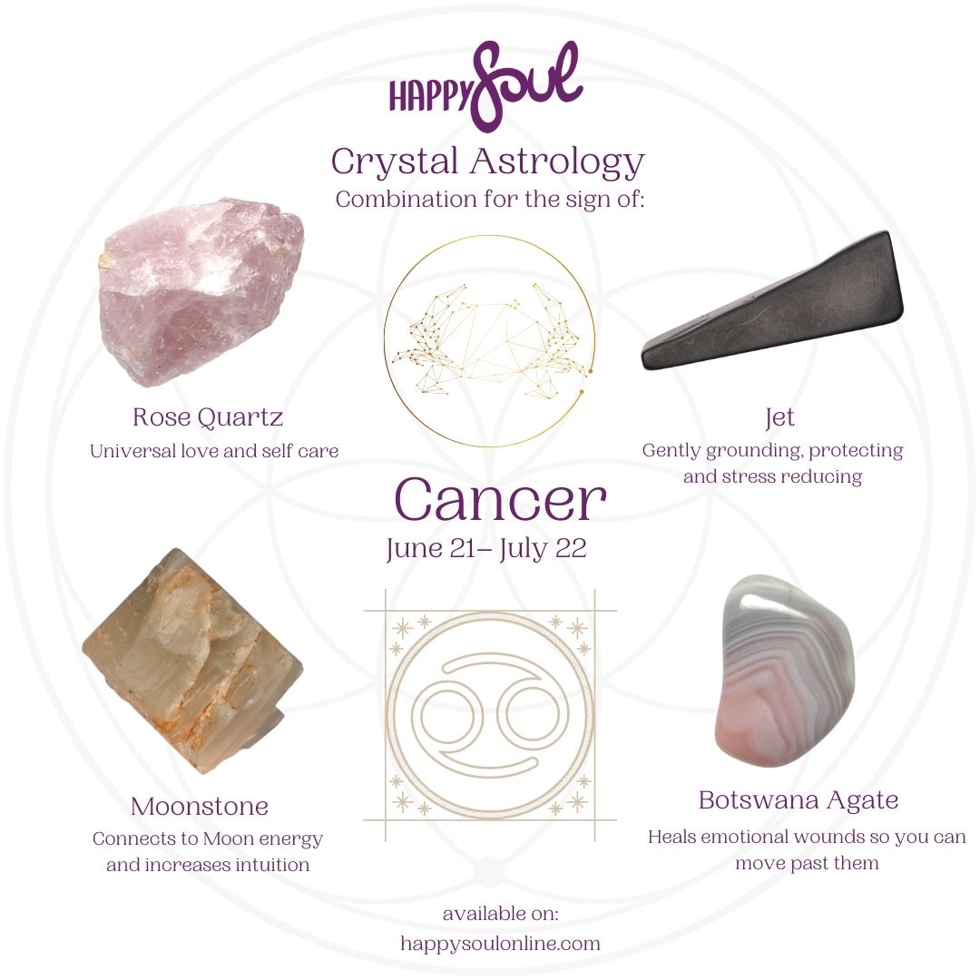 Crystal Astrology: Cancer