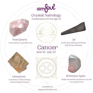 Crystal Astrology: Cancer