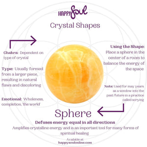 Crystal Shapes: Spheres
