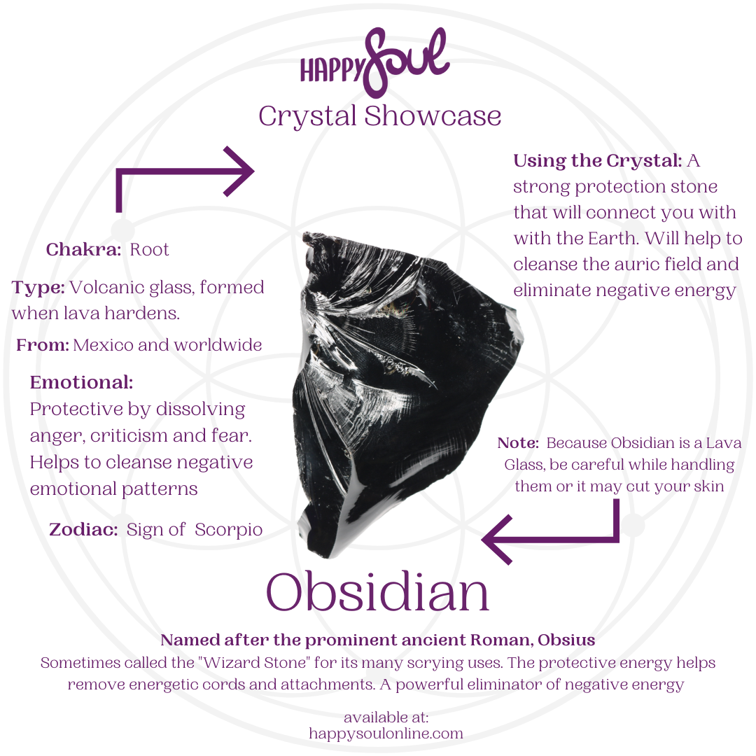 The Ultimate Guide to Obsidian: History, Uses, and Power for Transformation