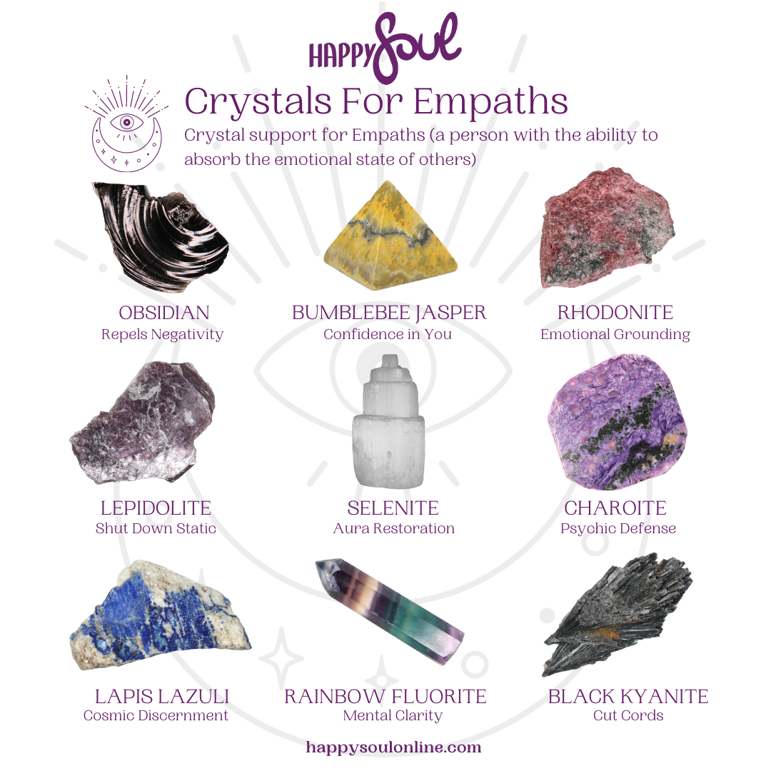 9 Crystals for Empaths – Happy Soul Online