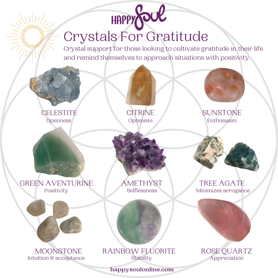 Healing Crystals Set with Daily purchases Affirmation Cards - Manifestation Crystals