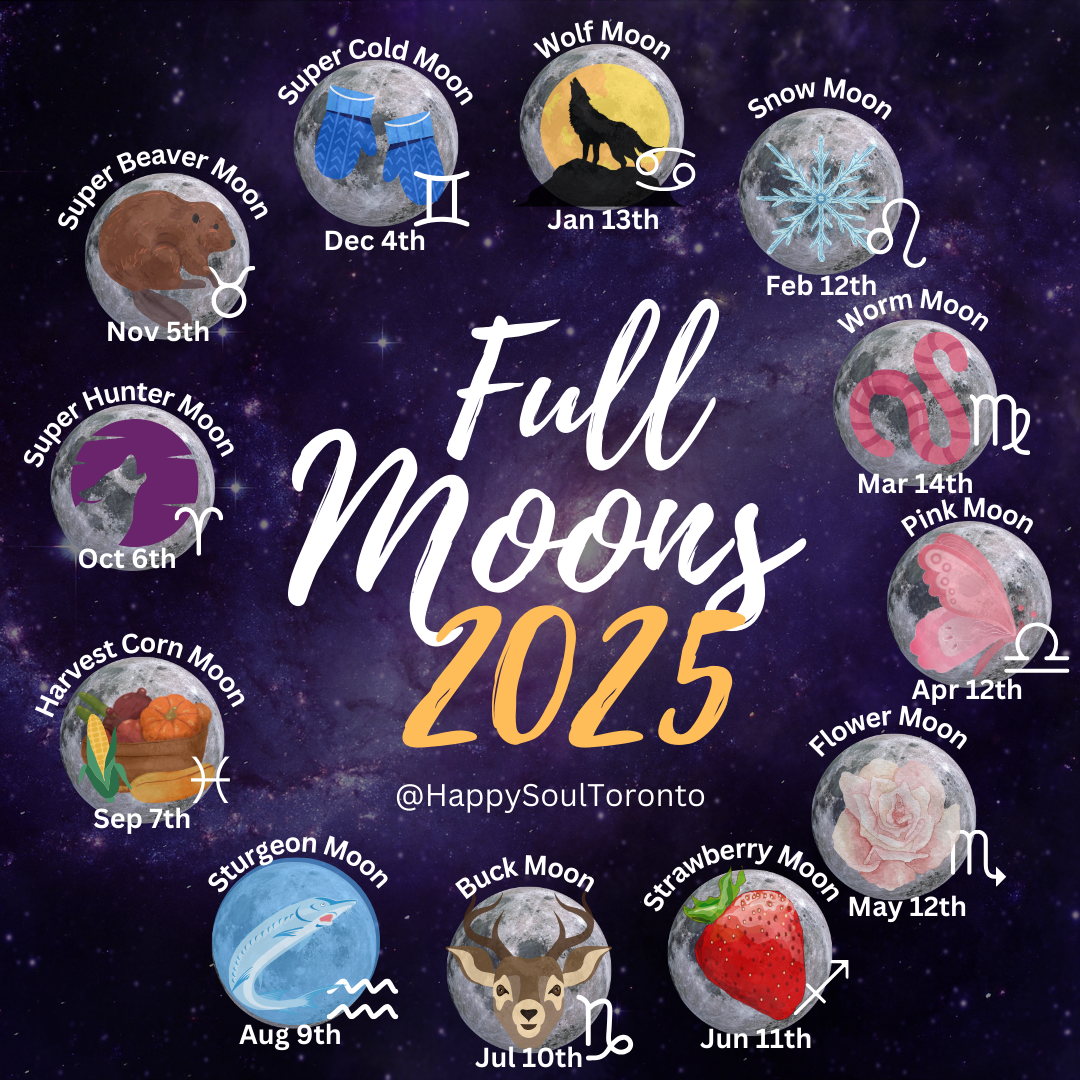 the-ultimate-guide-to-the-full-moons-of-2025-harnessing-lunar-energy-happy-soul-online