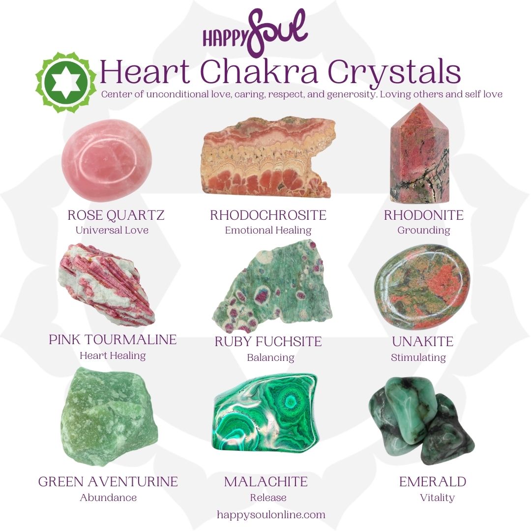 The Ultimate Guide to Heart Chakra Crystals: Top 9 Crystals for Love, Healing, and Balance