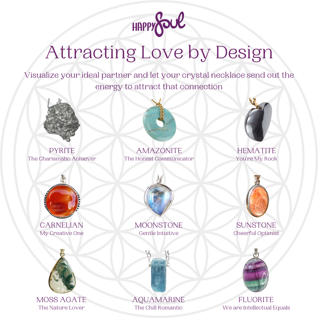Another Way to Attract Your Ideal Romantic Partner