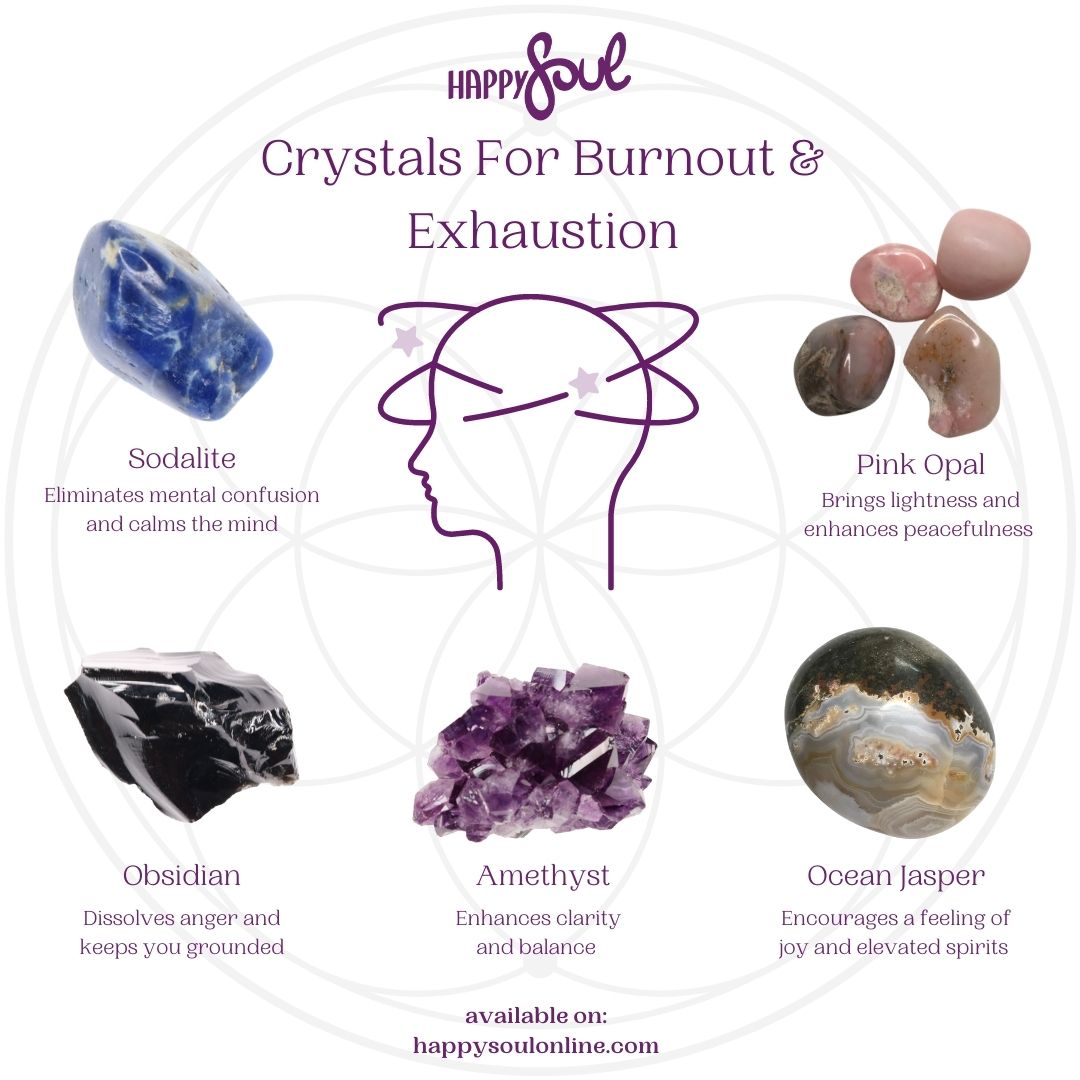 5 Crystals For Burnout & Exhaustion  Happy Soul Online
