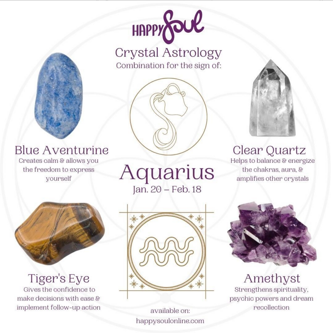 Crystal Astrology: Aquarius
