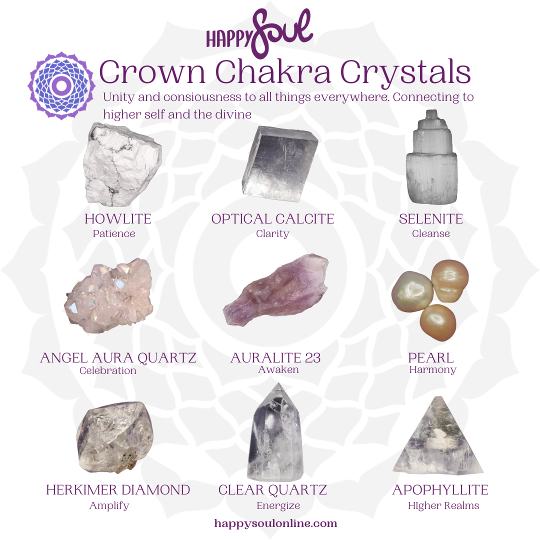 Crystals for the Crown Chakra – Happy Soul Online