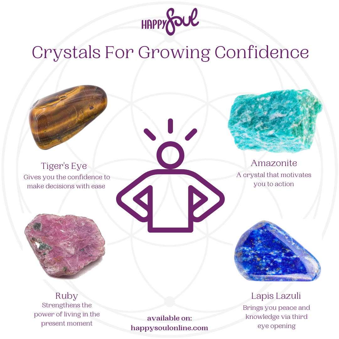 Crystals for Growing Confidence  Happy Soul Online