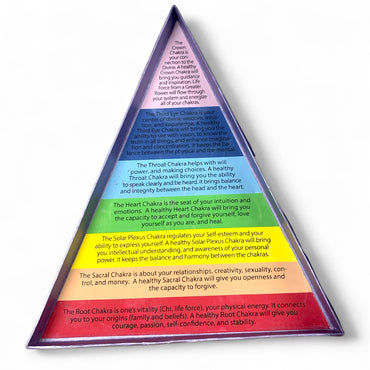 Singing Bowl Set - Tibetan 3" Chakra Set