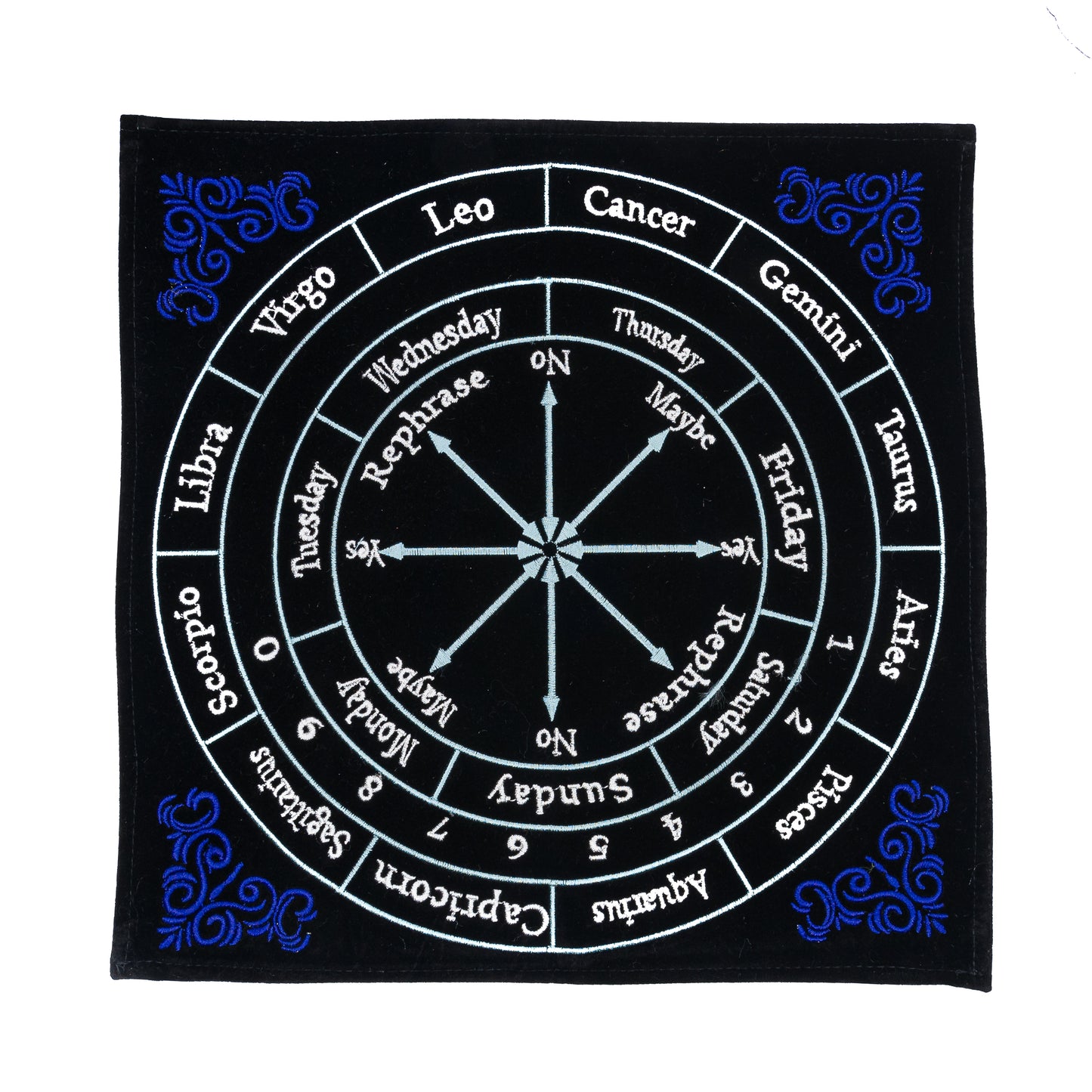 Pendulum Mat - Zodiac