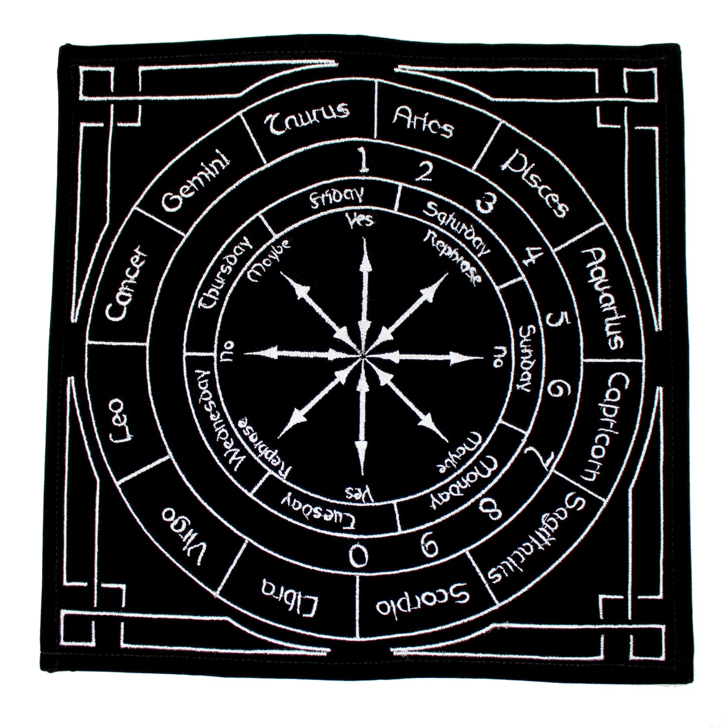 Pendulum Mat - Zodiac