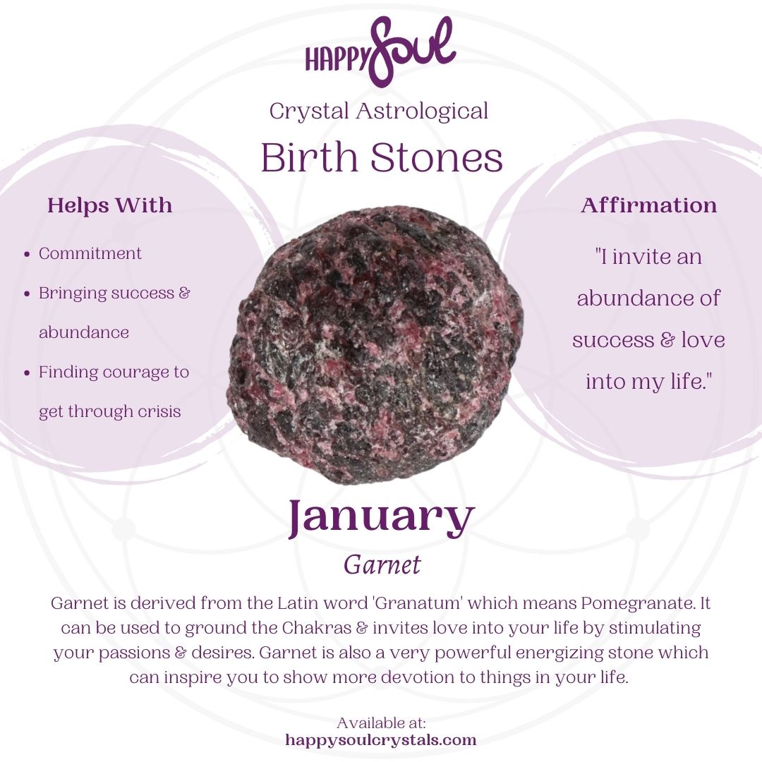 🌟 The Mystical Essence of January and The Enchanting Power of Garnet 🌟