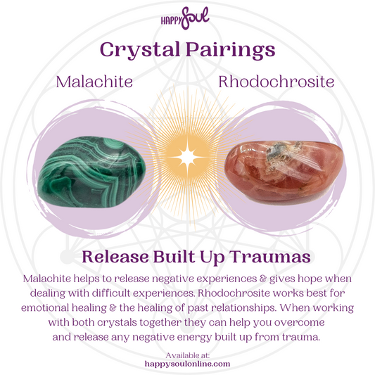 Unlocking the Heart Chakra: 7 Crystal Pairings for Love, Compassion, and Emotional Healing