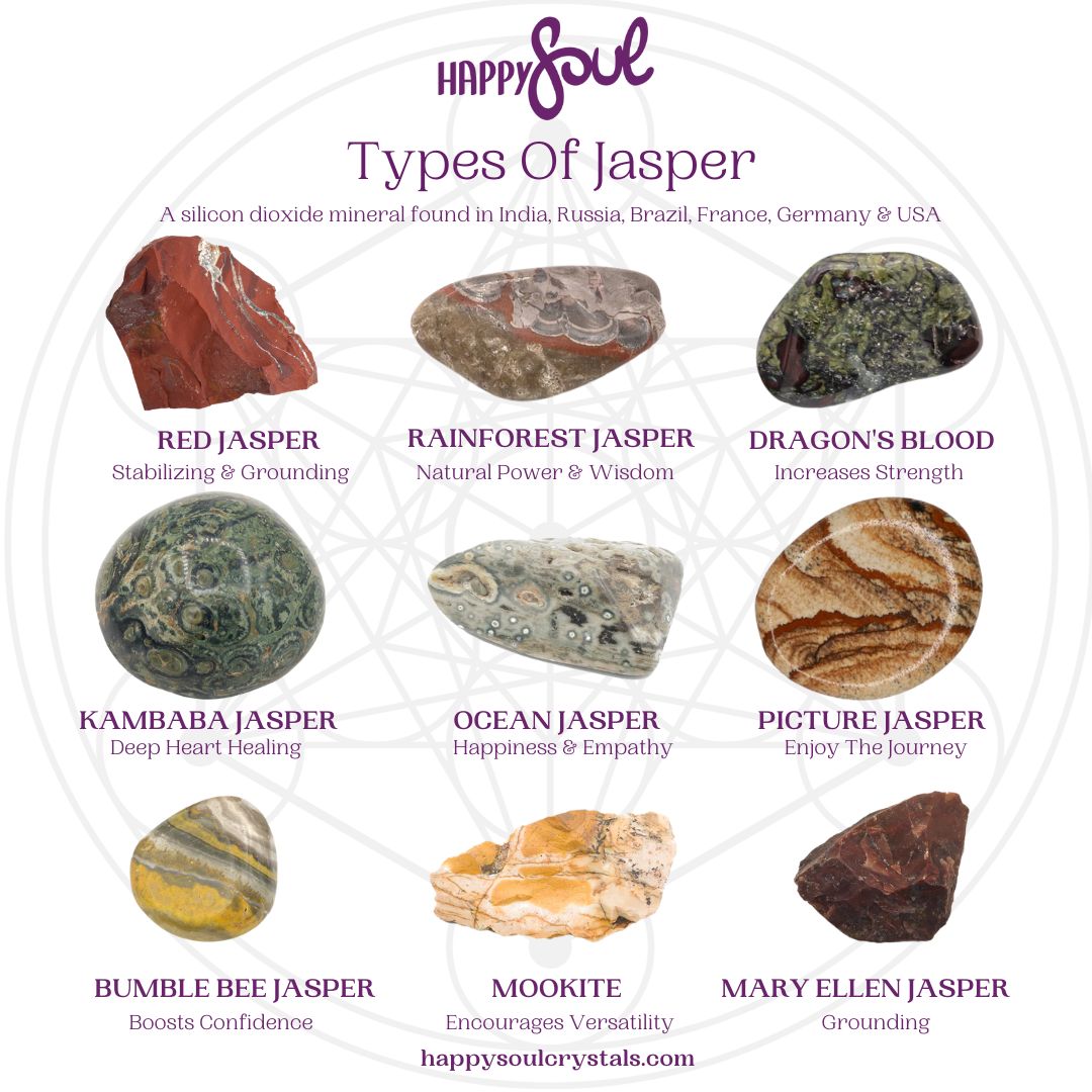 The Many Faces of Jasper: A Comprehensive Guide to Elevate Your Well-Being 🌈