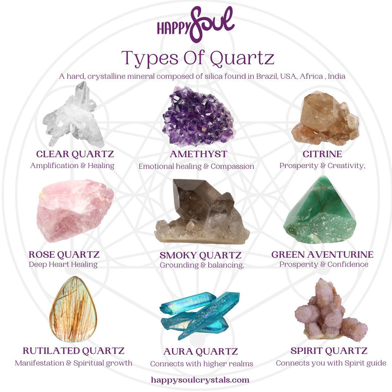 The Quintessential Guide to Quartz: Crystals for Every Facet of Your L ...
