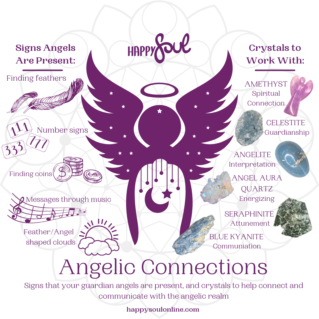 Angelic Connections: Signs, Messages, and Crystals to Enhance Your Spiritual Communication