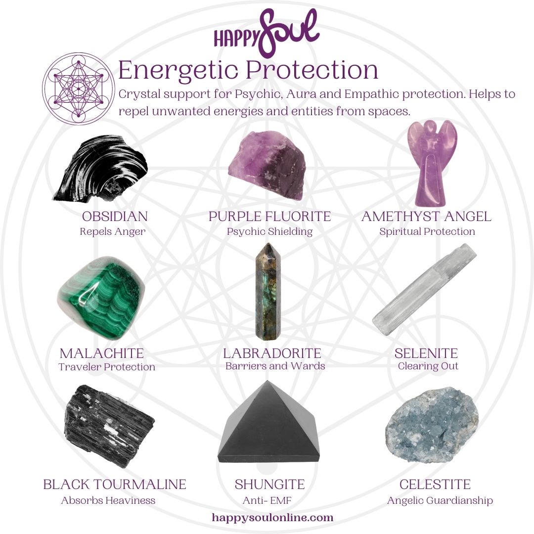 Ultimate Guide to Energetic Protection with Crystals