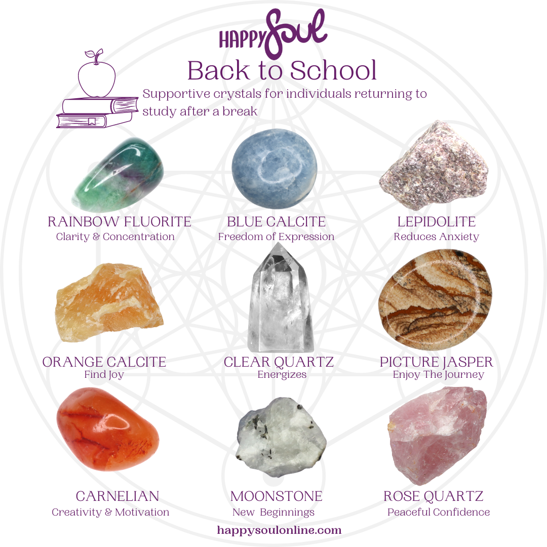 The Ultimate Guide to Crystals for Returning to School: Energize Your Mind and Spirit