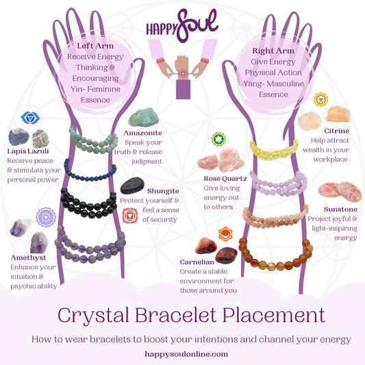 Crystal Bracelet Placement Made Easy: The Ultimate Guide Wearing and Stacking For Beginners