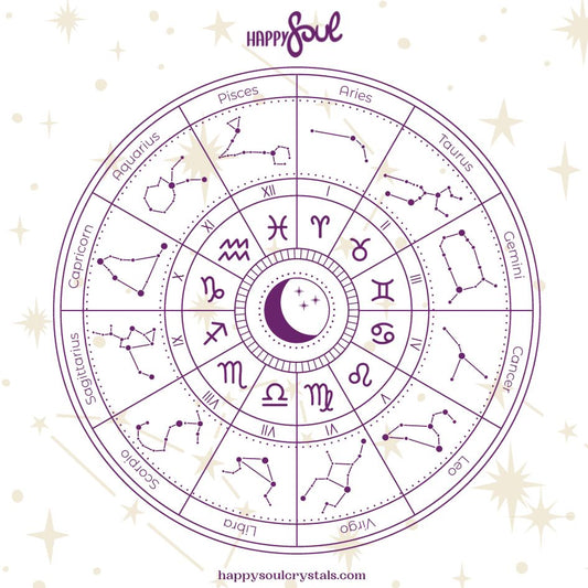 Unlock the Stars: Introducing Our Zodiac Crystal Sets 🌠