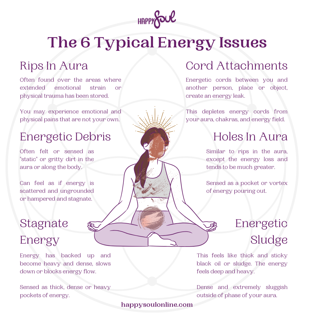 Healing the Aura: Addressing the 6 Most Common Energy Imbalances – A Comprehensive Beginner’s Guide