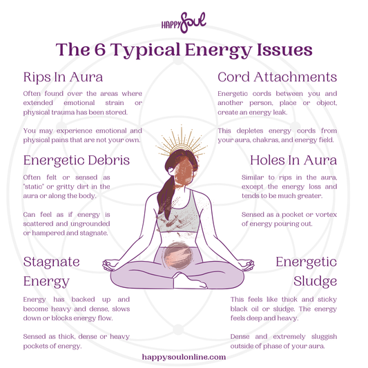 Healing the Aura: Addressing the 6 Most Common Energy Imbalances – A Comprehensive Beginner’s Guide
