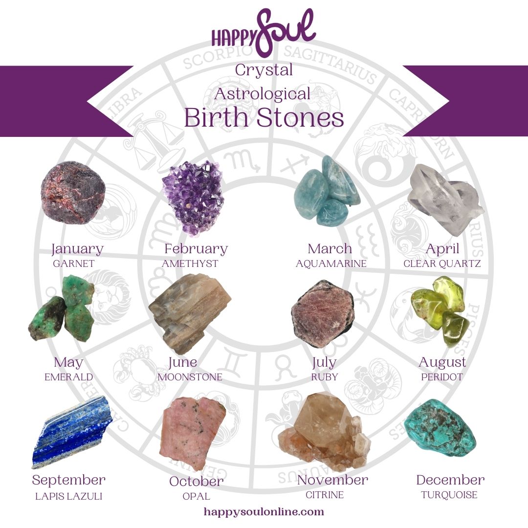 Crystal Astrological Birth Stones – Happy Soul Online