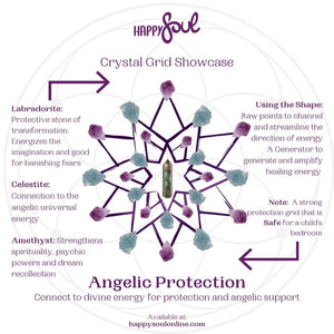 Angelic Protection Crystal Grid