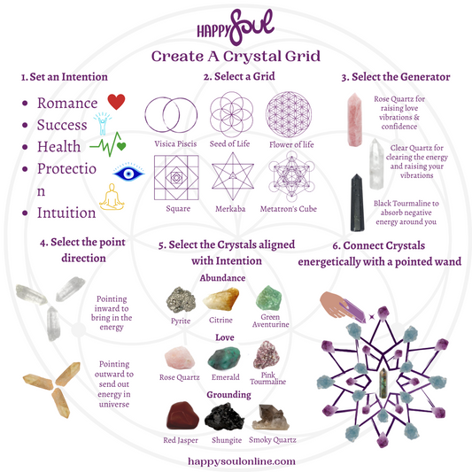 The Ultimate Beginner's Guide to Crystal Grids