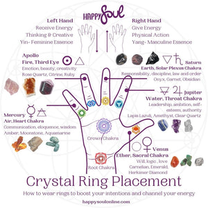 Unlocking Your Intentions: The Power of Crystal Rings and Energy Channeling