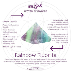 Crystal Showcase: Rainbow Fluorite