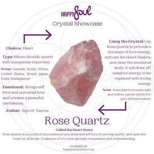 Rose Quartz Crystal Showcase