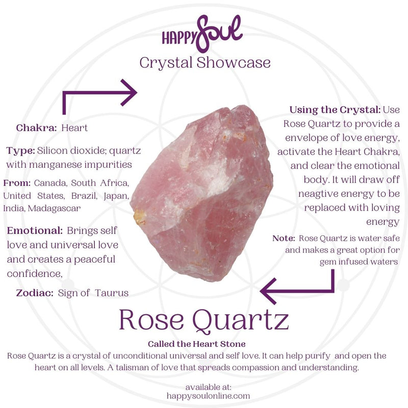 Rose Quartz Crystal Showcase – Happy Soul Online