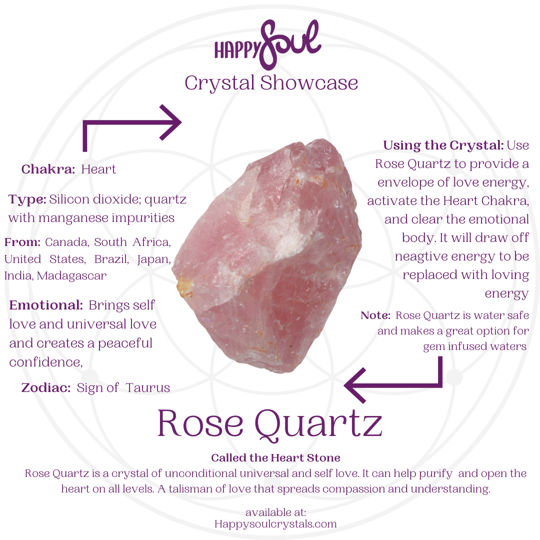 The Ultimate Guide to Rose Quartz: Embracing Unconditional Love and Self-Healing