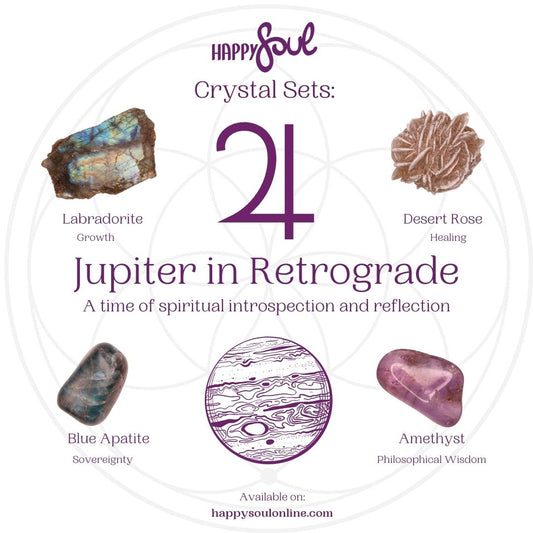 Jupiter in Retrograde