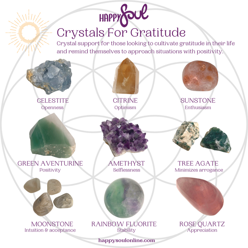Crystals for Gratitude – Happy Soul Online