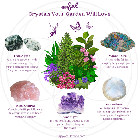 Crystals for Your Garden