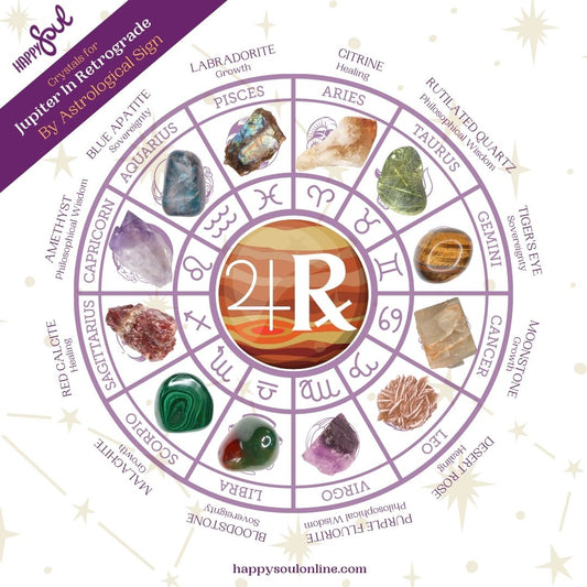 Crystals for Jupiter in Retrograde by Astrological Sign