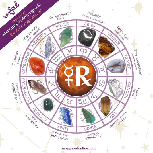 Mercury in Retrograde