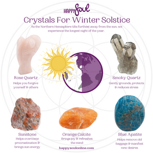 5 Crystals for Winter Solstice