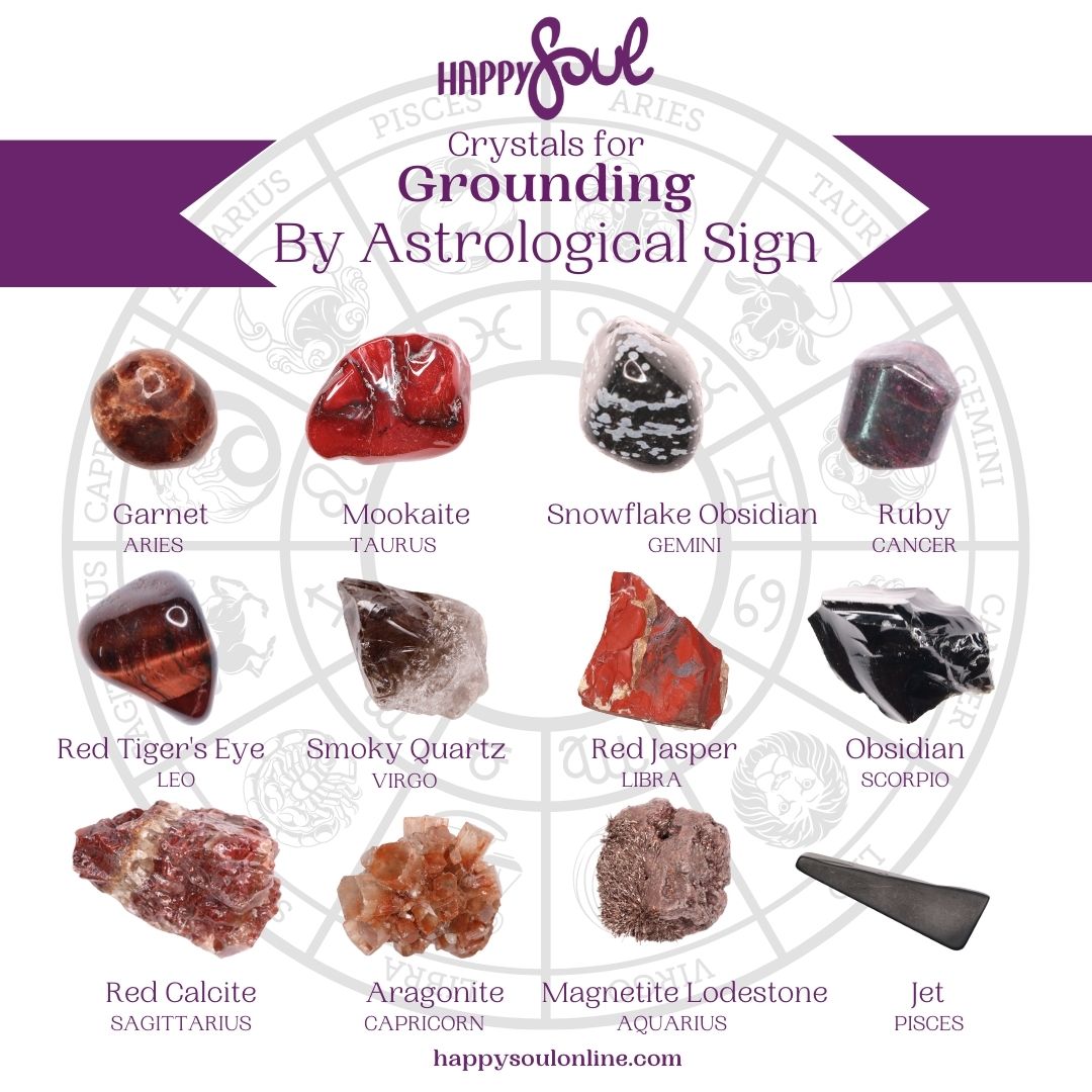 Crystals for Grounding