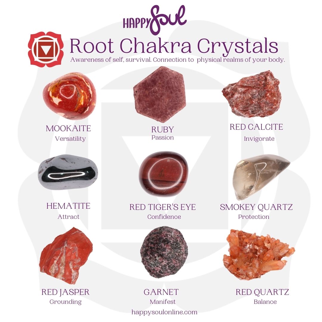 Root Chakra Crystals – Happy Soul Online