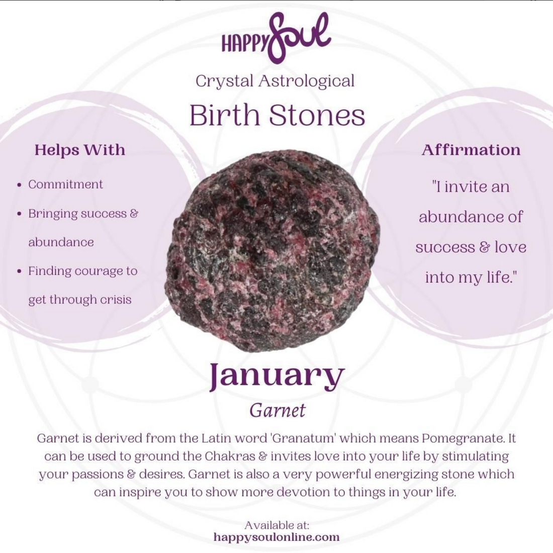 Birth Stone: January