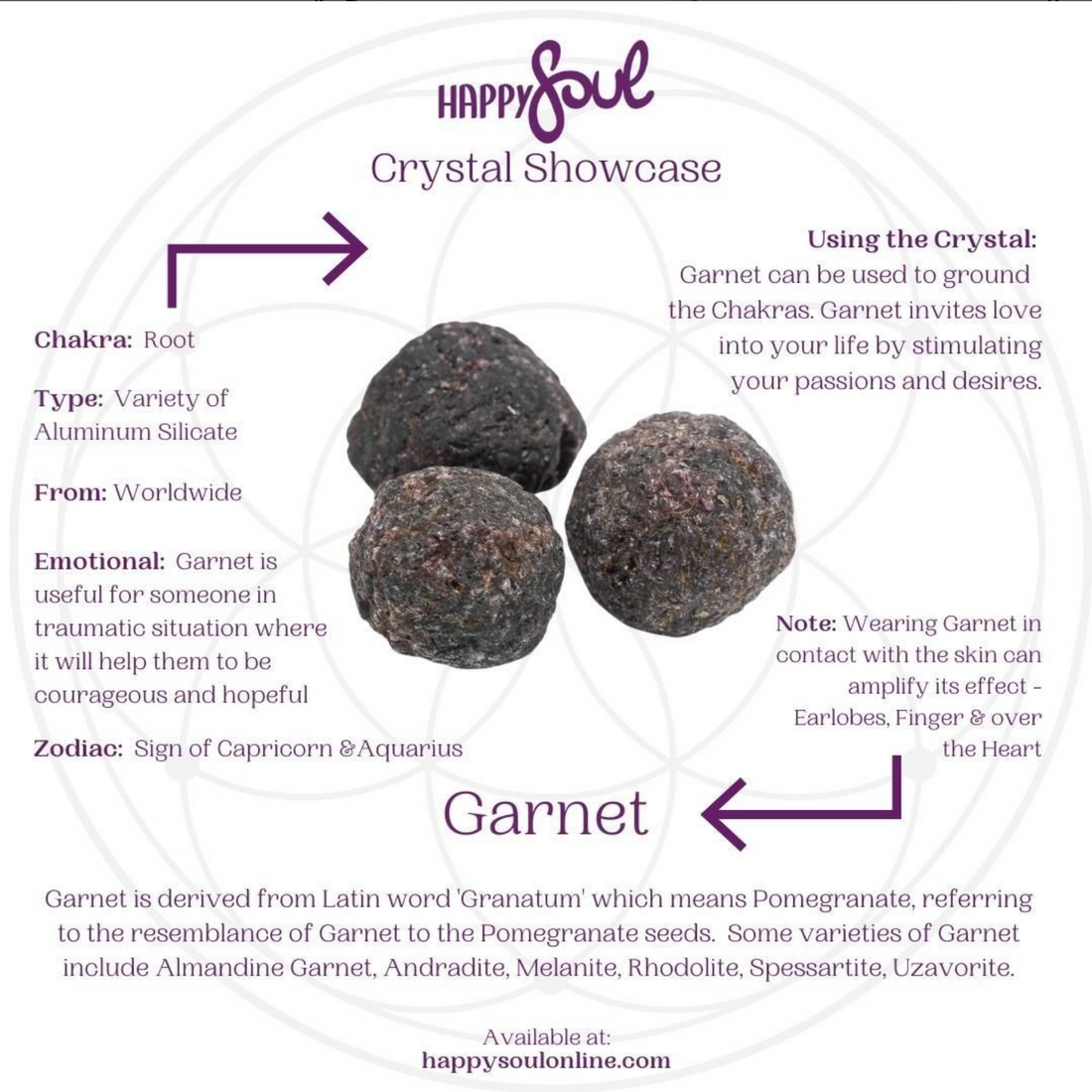 Crystal Showcase - Garnet