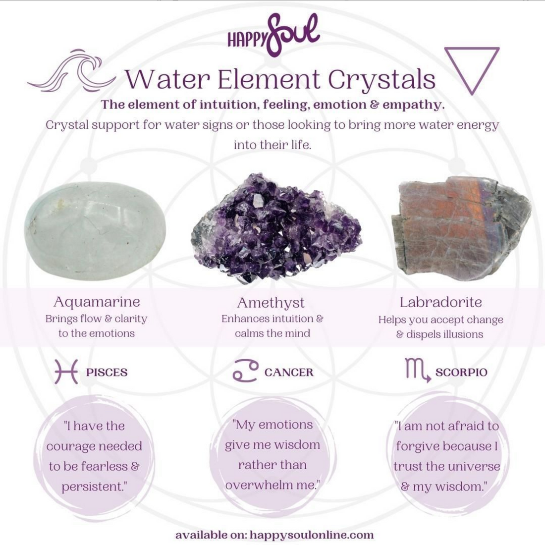 Element: Water